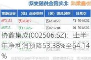 协鑫集成(002506.SZ)：上半年净利润预降53.38%至64.14%