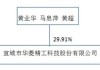 “80后”PK“老姜”：争夺华菱精工进入拼银子巷战！