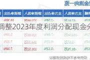 春立医疗：调整2023年度利润分配现金分红总额至13877万元