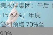 德永佳集团：午后上涨 15.62%，年度溢利预增 70%至 90%