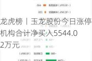 龙虎榜丨玉龙股份今日涨停，机构合计净买入5544.02万元