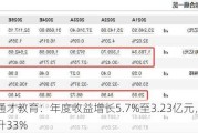 中国通才教育：年度收益增长5.7%至3.23亿元，净利润飙升33%