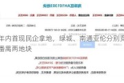 广州年内首现民企拿地，绿城、南通亚伦分别竞得海珠、番禺两地块