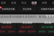 高盛追加标普500指数年底目标价！最高看涨至6300点