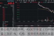 核心资产表现亮眼，A50ETF华宝（159596）放量上涨近1%，机构：投资优先选择大盘蓝筹股