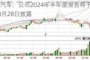 江淮汽车：公司2024年半年度报告将于2024年8月28日披露