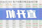 2024年06月19日 电子纸概念概念股排行榜