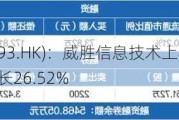 威胜控股(03393.HK)：威胜信息技术上半年纯利达2.72亿元  同比增长26.52%