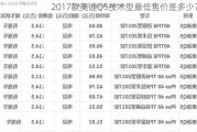 2017款奥迪Q5技术型最低售价是多少？