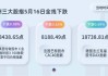 欧股主要指数多数收跌 欧洲斯托克50指数跌0.32%