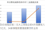 5月20日保险日报丨五大上市险企前4月保费收入1.25万亿元，34家保险资管混战第三方业务