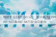 博纳影业(001330.SZ)：累计耗资2399.79万元回购407.94万股公司股份