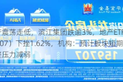 地产震荡走低，滨江集团跌逾3%，地产ETF（159707）下挫1.62%，机构：预计板块短期调整压力减弱