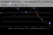 朗迪集团（603726）：MACD指标DIF线上穿0轴-技术指标上后市看多（07-26）