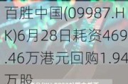 百胜中国(09987.HK)6月28日耗资469.46万港元回购1.94万股