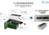 新三板创新层公司铂联科技新增专利信息授权：“一种CCS采集组件”