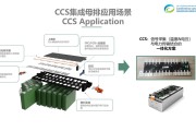 新三板创新层公司铂联科技新增专利信息授权：“一种CCS采集组件”