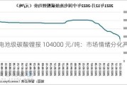 电池级碳酸锂报 104000 元/吨：市场情绪分化严重