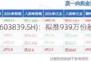 安正时尚(603839.SH)：拟推939万份股票期权激励计划