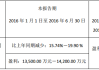 7月11日晚间上市公司利好公告一览