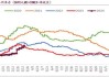 金川国际：铜钴价格变动影响业绩，Musonoi 项目是未来增长动力