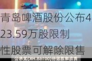 青岛啤酒股份公布423.59万股限制性股票可解除限售