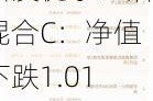 信澳优享生活混合C：净值下跌1.01%至0.7956元，近1个月收益率为-8.12%