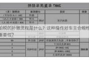 车船税的补缴流程是什么？这种操作对车主合规性有何重要性？