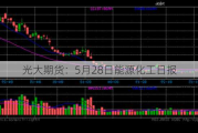 光大期货：5月28日能源化工日报