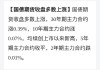 国债期货全线上涨：30年期主力合约涨0.21%，10年期涨0.11%