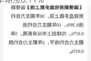 国债期货全线上涨：30年期主力合约涨0.21%，10年期涨0.11%