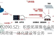 金智科技(002090.SZ)：积极拓展售电业务、虚拟电厂、源网荷储一体化建设等业务