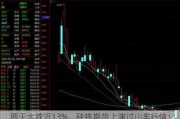 两天大跌近13%，硅铁期货上演过山车行情！