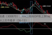 欧陆通（300870）：MACD指标DIF线上穿0轴-技术指标上后市看多（06-13）