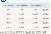 A股五大险企前7个月保费同比增3.5% 保费收入呈“四升一降”格局