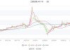 力鼎光电(605118.SH)将于6月7日发放2023年度现金红利 每股派0.25元