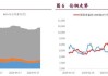 沪锌期货：主力合约开盘价 24890.00，昨收价 24890.00