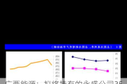 广西能源：拟将持有的永盛公司35%股权转让给金控资管