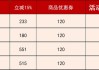 日出东方：拟以1480万元收购赫尔斯100%股权 增强太阳能选择性吸热膜（黑膜）供应保障