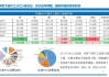 PVC周报：系统性跌势干趴PVC，翘首以盼印度补货，8月中料齐鲁和大沽重启(8.2)