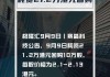 赛晶科技10月10日斥资12.9万港元回购10万股