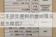 二手房交易税的缴纳情况是怎样的？