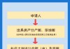 如何办理不动产证以确保产权合法？这种办理方法有哪些潜在风险？