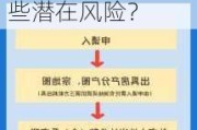 如何办理不动产证以确保产权合法？这种办理方法有哪些潜在风险？