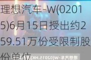 理想汽车-W(02015)6月15日授出约259.51万份受限制股份单位