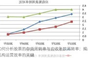 如何分析股票的存货周转率与应收账款周转率：揭示机构运营效率的关键