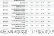 揭秘本周大宗交易：125笔大宗交易成交14.68亿元，机构席位扫货这8只个股（附名单）