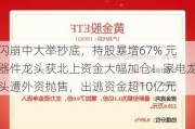 闪崩中大举抄底，持股暴增67% 元器件龙头获北上资金大幅加仓！家电龙头遭外资抛售，出逃资金超10亿元