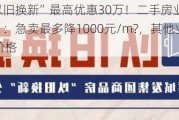 开发商“以旧换新”最高优惠30万！二手房业主紧急“保卫房价”：急卖最多降1000元/m?，其他业主再配合挂高价格