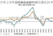 德国今年上半年超万家企业破产 同比增长24.9%